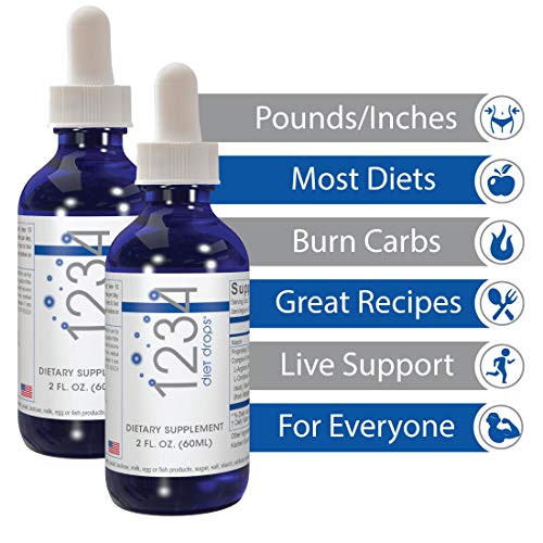 Creative Bioscience 1234 Diet Drops for Women & Men - Diet Drops for Weight Management