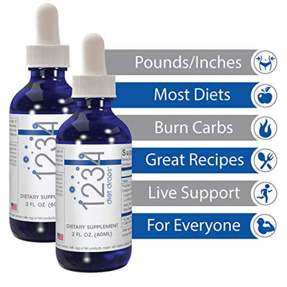 Creative Bioscience 1234 Diet Drops for Women & Men - Diet Drops for Weight Management