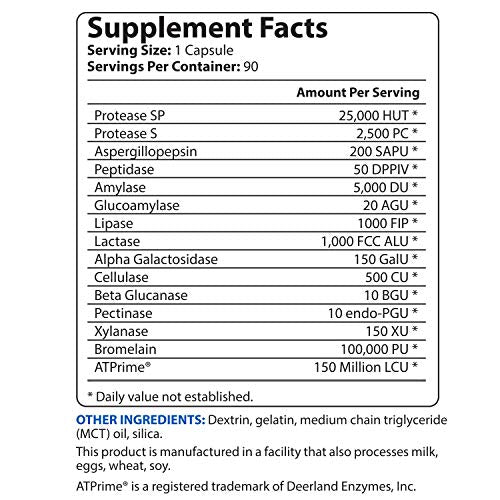 BioTrust AbsorbMax Broad Spectrum Digestive Enzyme Blend, Gluten Free