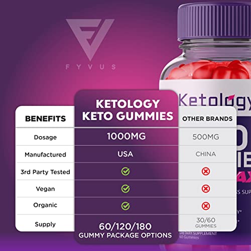 (2 Pack) Ketology Keto ACV Gummies Advanced Weight Loss Ketosis Supplement