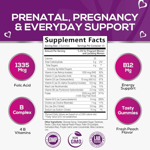 Nature's Prenatal Multivitamin Gummy with Folic Acid, Prenatal Vitamins w/Folate, Choline, Vitamin A