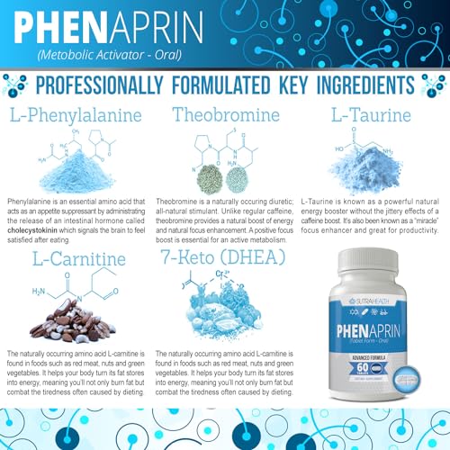 PhenAprin Diet Pills Weight Loss and Energy Boost for Metabolism – Optimal Fat Burner