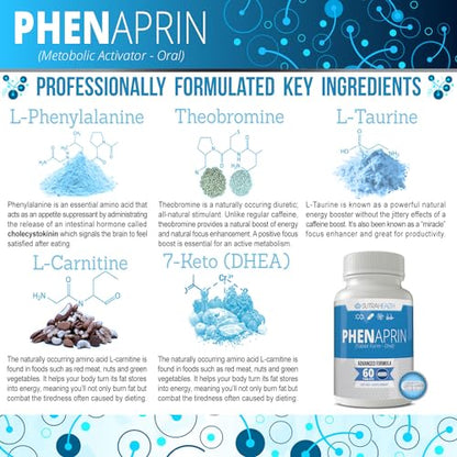 PhenAprin Diet Pills Weight Loss and Energy Boost for Metabolism – Optimal Fat Burner