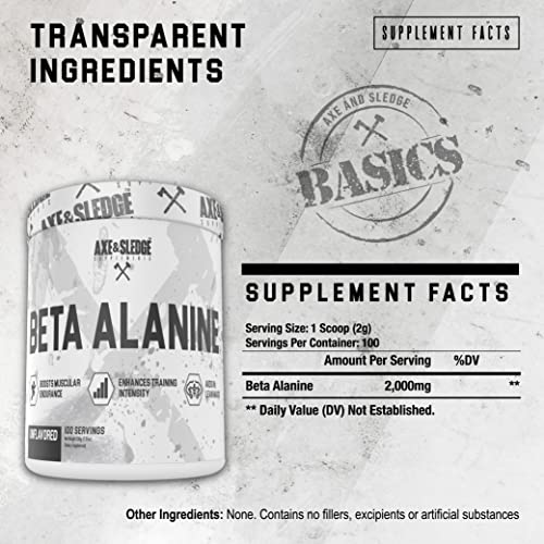 Axe & Sledge Supplements Beta Alanine Basics Powder, Supports Endurance, Performance, Strength, and Power, Unflavored, No Artificial Substances, Excipients, or Fillers, 100 Servings