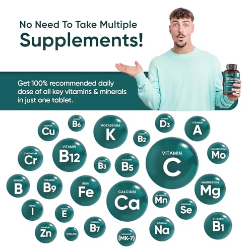 Multivitamin Tablets for Men & Women with 27 Active Multivitamins & Minerals Like Iron