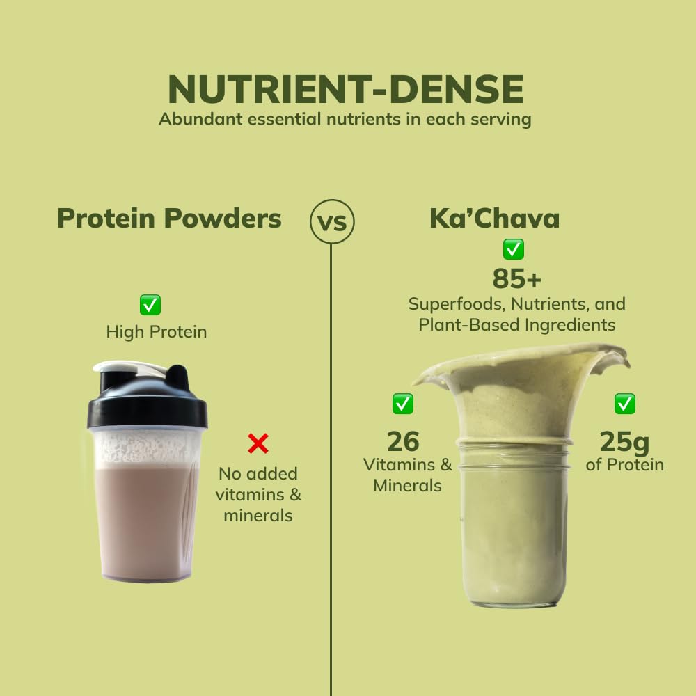 Ka’Chava All-In-One Nutrition Shake Blend