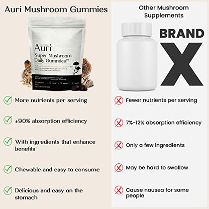 Auri Super Mushroom Gummies - All-in-One Daily Supplement Gummy - 12 Mushroom