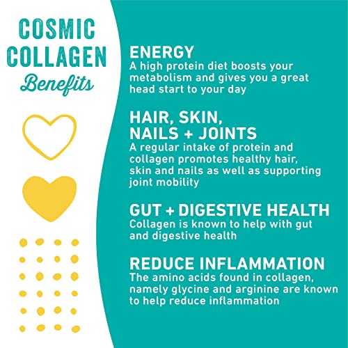 Cosmic Molecule UK's 1st 20,000mg Collagen Peptides Powder 350G (up to 35 Servings)