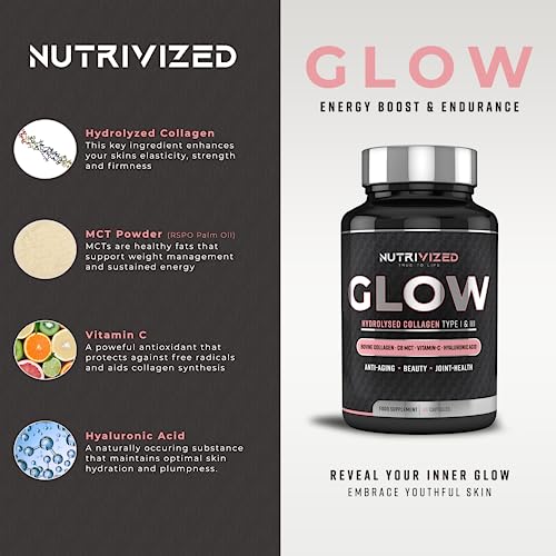 Nutrivized Glow Hydrolysed Type 1&3 Collagen with Premium Pure C8 MCT Oil - Vitamin C & Hyaluronic Acid