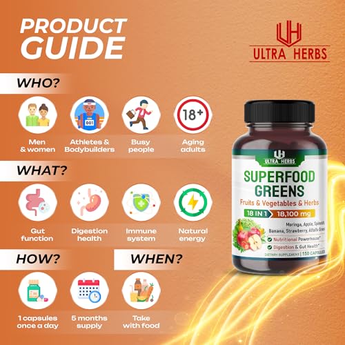 Superfood Greens 18 IN 1 - 18,100mg with Fruits & Vegetables & Herbs -Moringa, Alfalfa