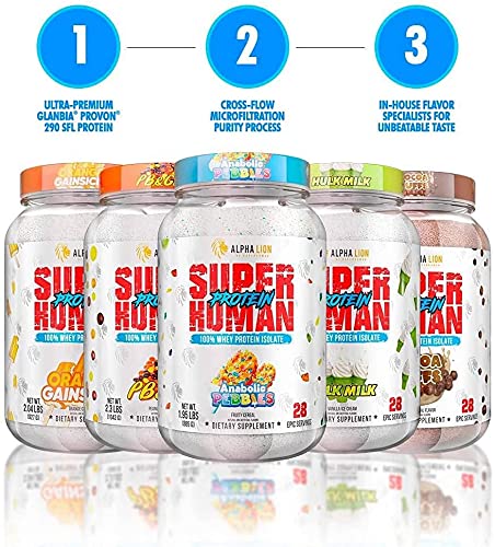 ALPHA LION Superhuman Whey Protein Powder, Great Tasting Pure Whey Protein Isolate