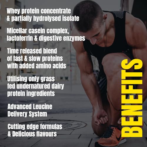 Time 4 Whey Protein Professional Time Release Grass Fed Native Whey Protein Powder