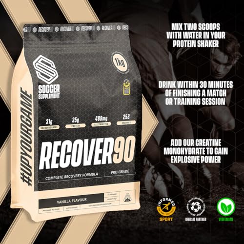 Soccer Supplement - Recover90® Complete Recovery Shake - 31grams of Protein Isolate