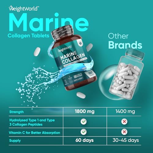 Hydrolysed Marine Collagen Tablets 1800mg - Collagen Supplements for Skin, Hair, and Slumber- for Men & Women