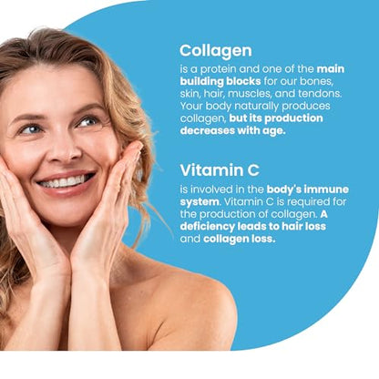 Swedish Nutra Marine Beauty Collagen | High Strength Type 1 & 3 Collagen to Rejuvenate Hair, Skin & Nails