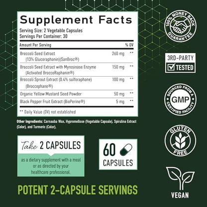 20MG Sulforaphane | From Broccoli Sprouts & Seed Extract | 565MG Microbeadlet