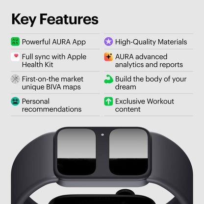 AURA Strap 2 Compatible w Apple Watch – for Body Fat, BMI & Weight Loss - Body Composion