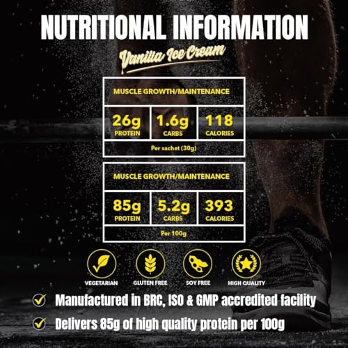 Time 4 Whey Protein Professional Time Release Grass Fed Native Whey Protein Powder