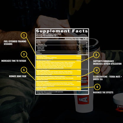 ATH PRE, Natural Plant Based Pre Workout, Low Caffeine, Low Stim, Pump, Clean Ingredients (Blue Raz)