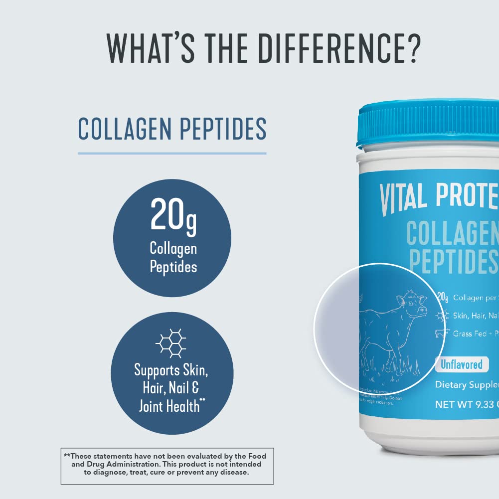 Vital Proteins Collagen Peptides Powder Supplement (Type I, III) - Hydrolyzed Collagen