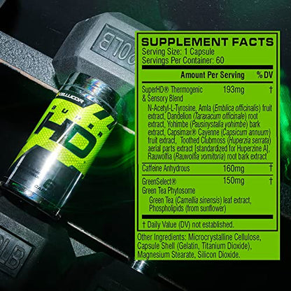 Cellucor Super HD for Men & Women - Enhance Focus and Increase Energy - Capsimax