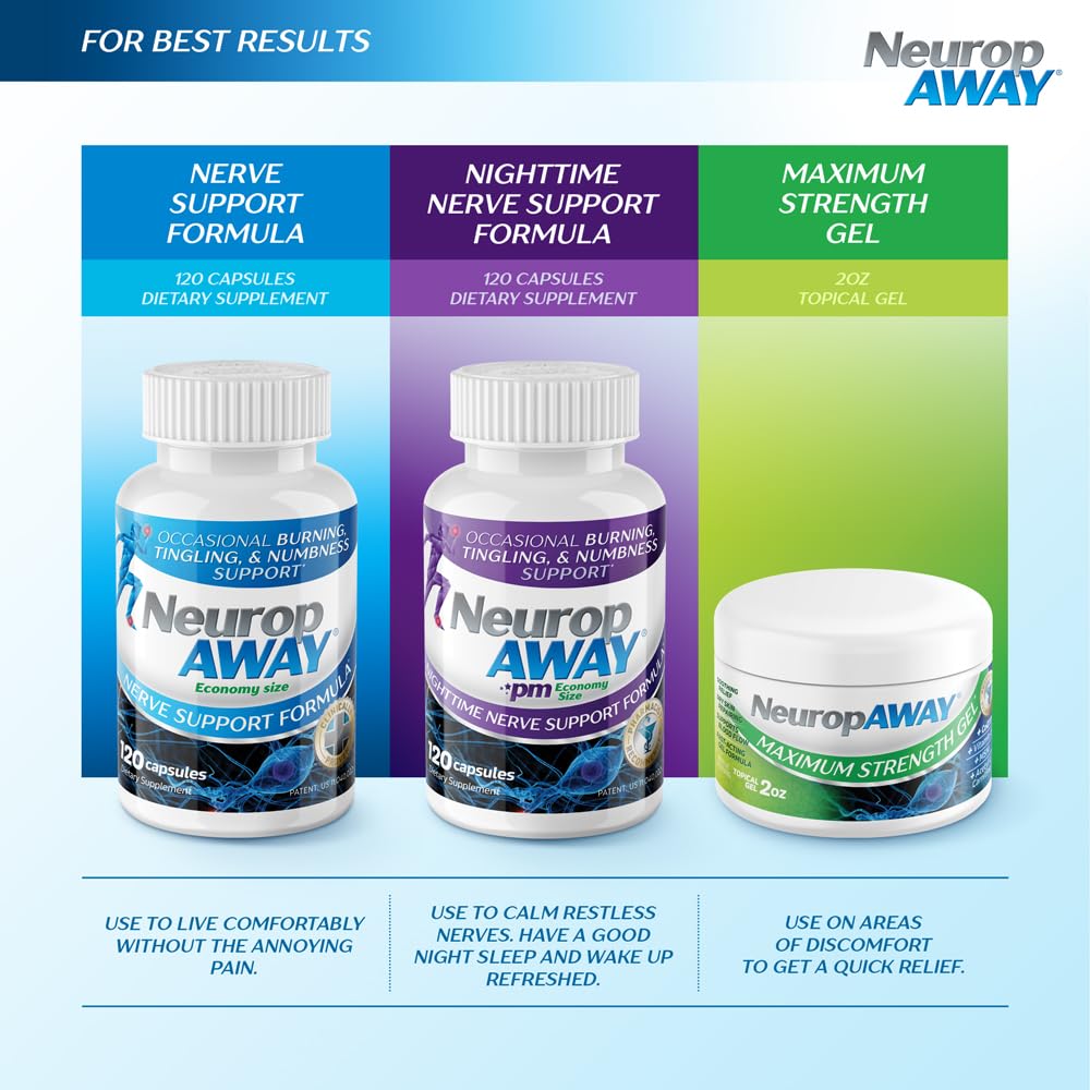 NeuropAWAY Nerve Support Formula, a Patented, Clinically Proven Formula to Strengthen Nerve Health