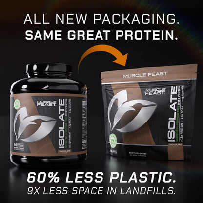 Muscle Feast Grass-Fed Whey Protein Isolate, All Natural Hormone Free Pasture Raised