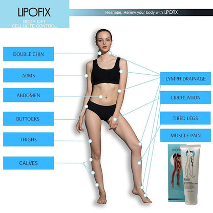 LIPOFIX Anti Cellulite Cream Luxurious Formula Body Contour Cream Effectively Tone