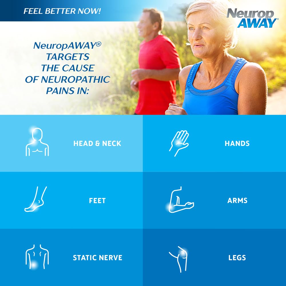 NeuropAWAY Nerve Support Formula, a Patented, Clinically Proven Formula to Strengthen Nerve Health