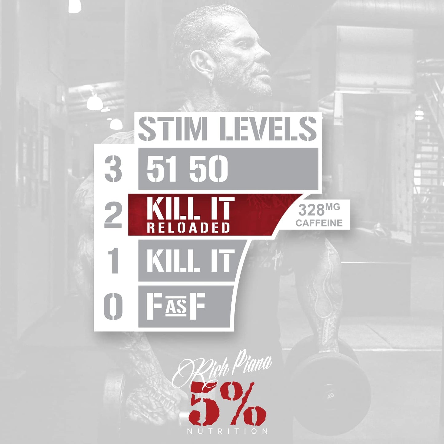 5% Nutrition Rich Piana Kill It Reloaded High Stim Pre-Workout | Ultra Energy, Focus, Pumps, Power & Endurance | Citrulline, GlycerSize, Nitrosigine, Creatine, Choline, Huperzine A (Fruit Punch)