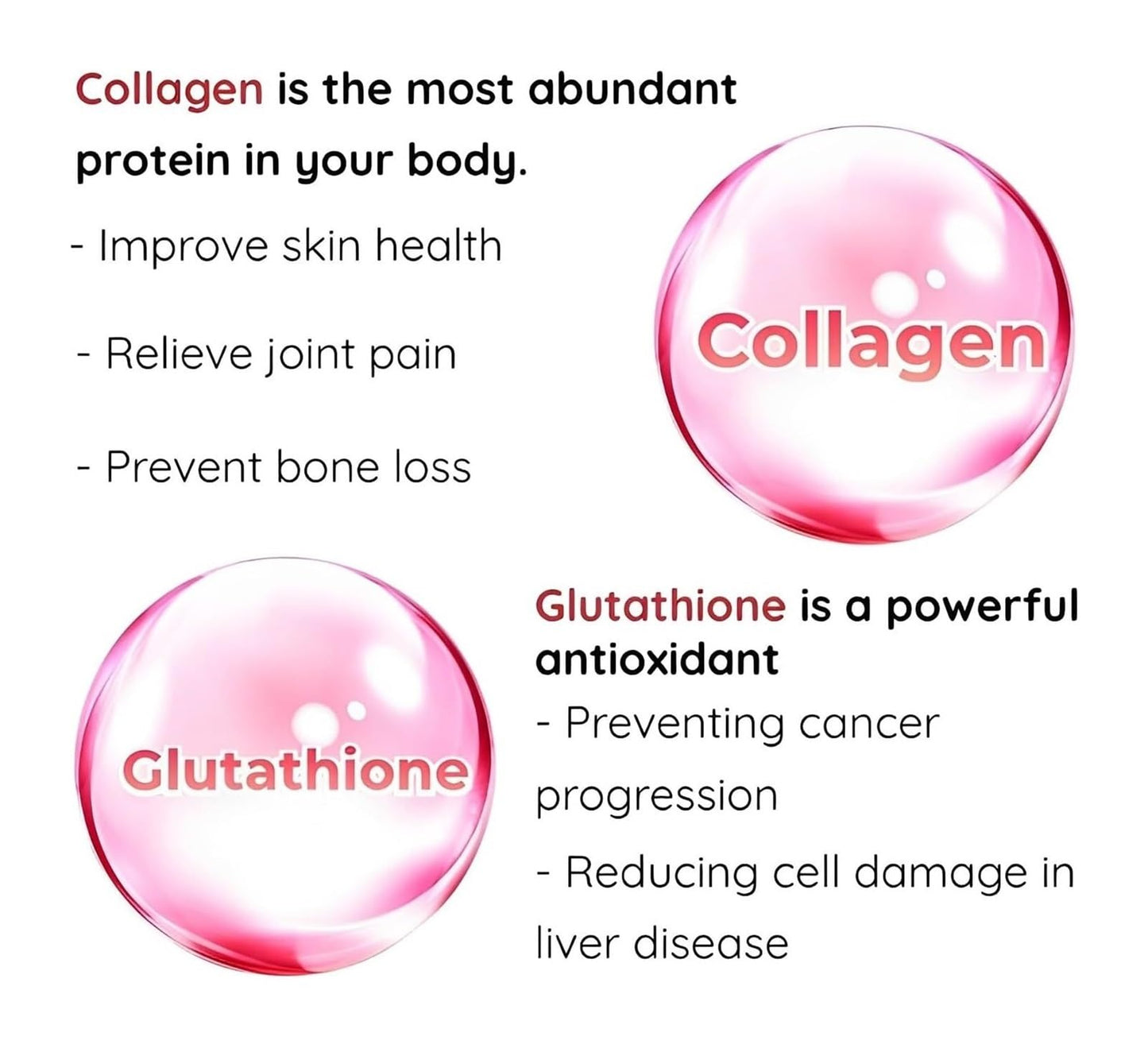 Glutathione Collagen Gummies, Glutathione Collagen Glow Gummies for Skin Care