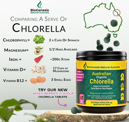 Biogenesis Organic Chlorella Tablets | Australian Grown | Chlorophyll-Rich