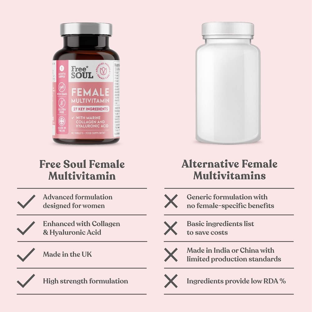 Women's Multivitamins and Minerals with Collagen & Hyaluronic Acid - 27 Essential