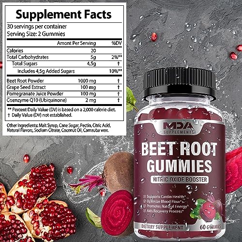 Beet Root Gummies with CoQ10, Energy, and Circulation Support, Pre Workout Nitric Oxide