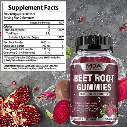 Beet Root Gummies with CoQ10, Energy, and Circulation Support, Pre Workout Nitric Oxide