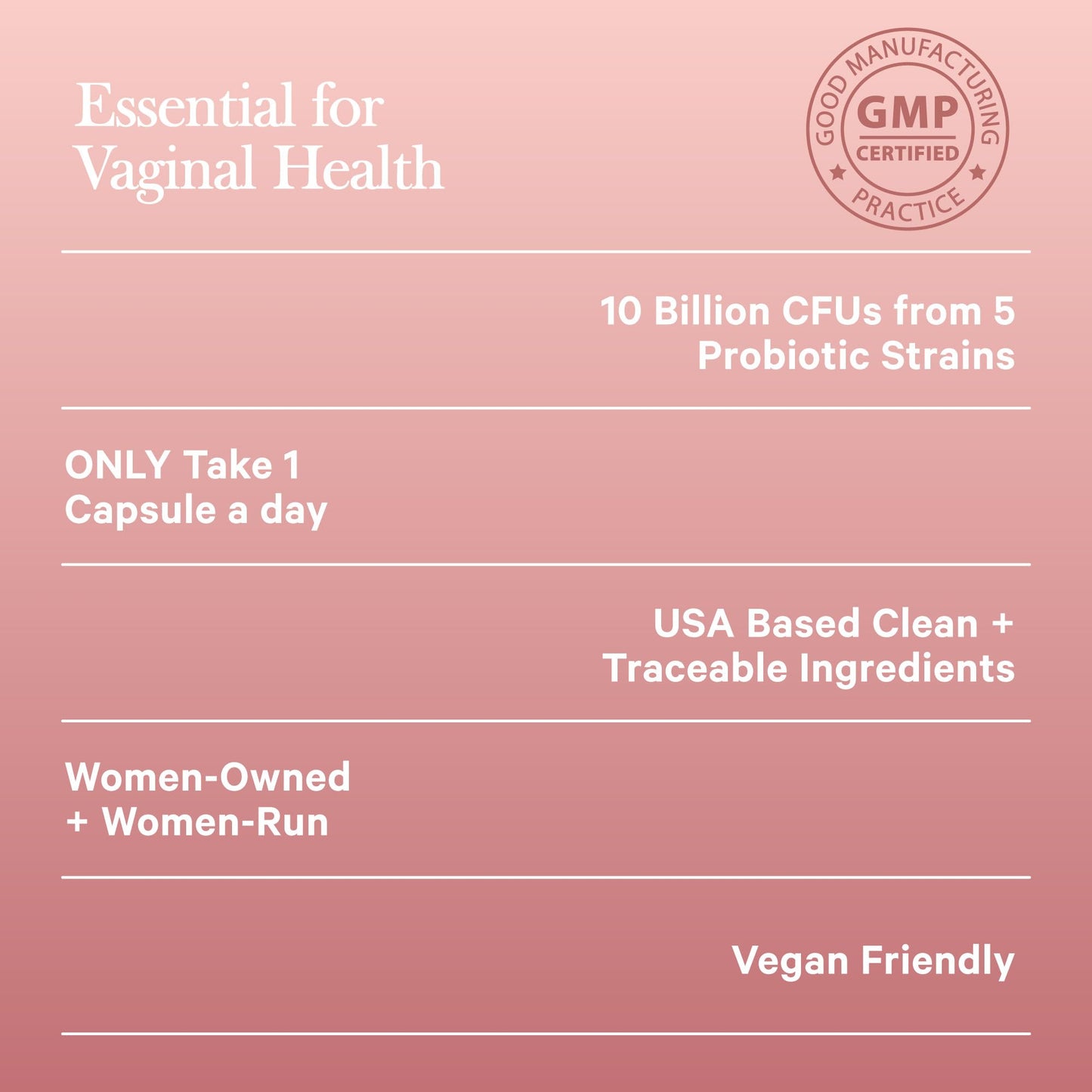 Amy Suzanne Vaginal Probiotics for Women - 10 Billion CFU Probiotic for pH Balance and Urinary Tract Health