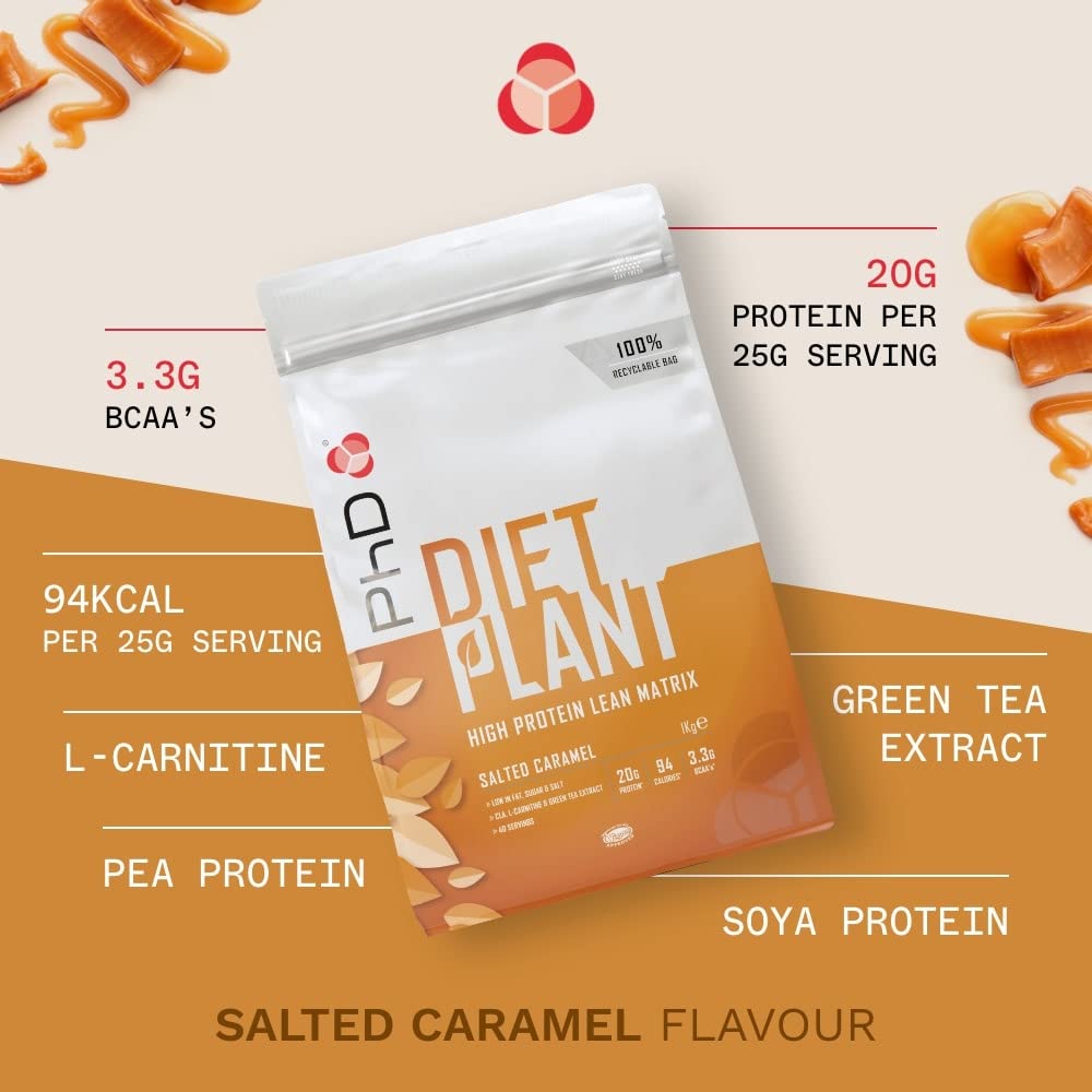 PhD Nutrition Diet Plant, Vegan Protein Powder Plant Based, Salted Caramel