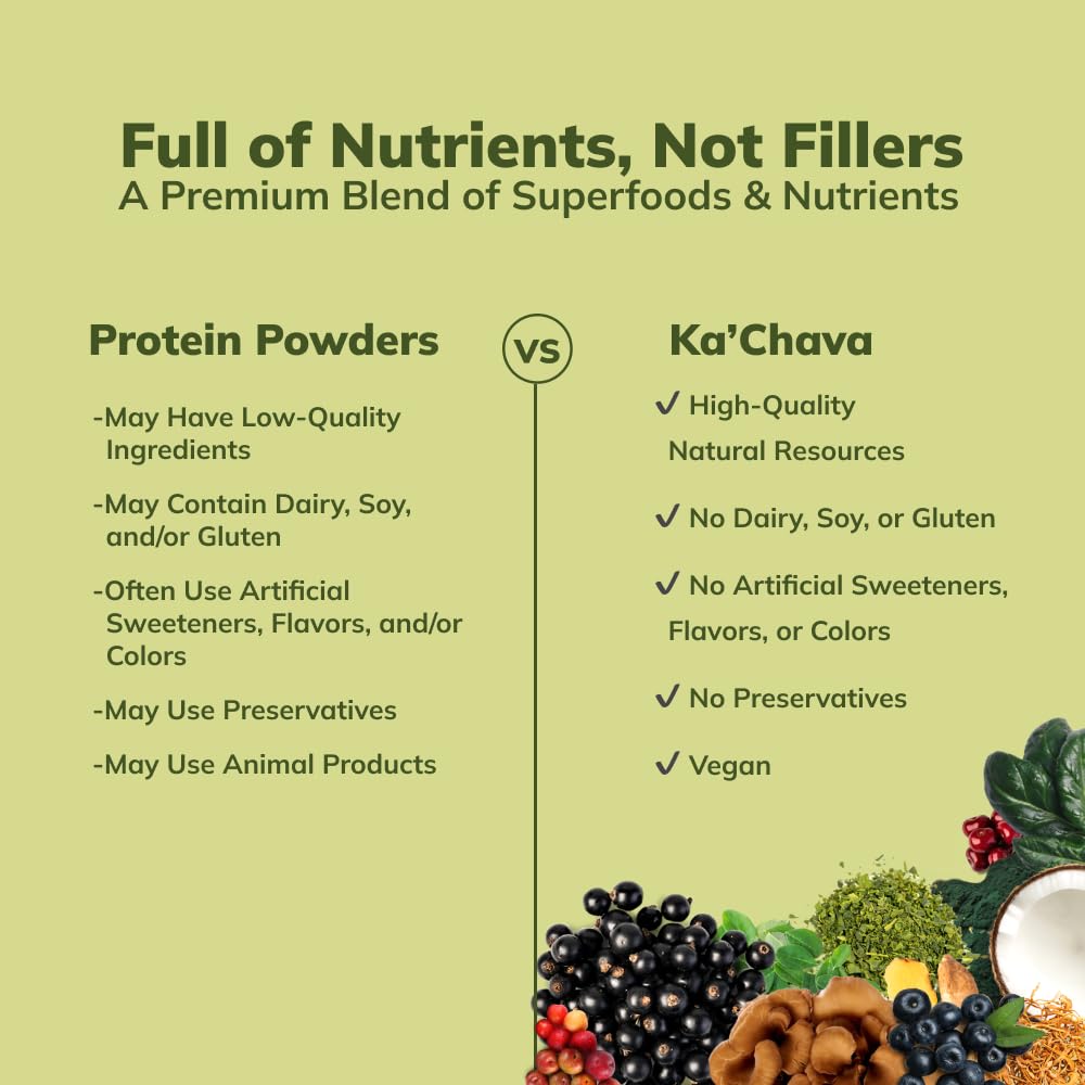 Ka’Chava All-In-One Nutrition Shake Blend