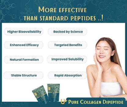 U+ Pure Collagen Dipeptide Supplement - Advanced Hydrolyzed Collagen Powder for Skin, Hair