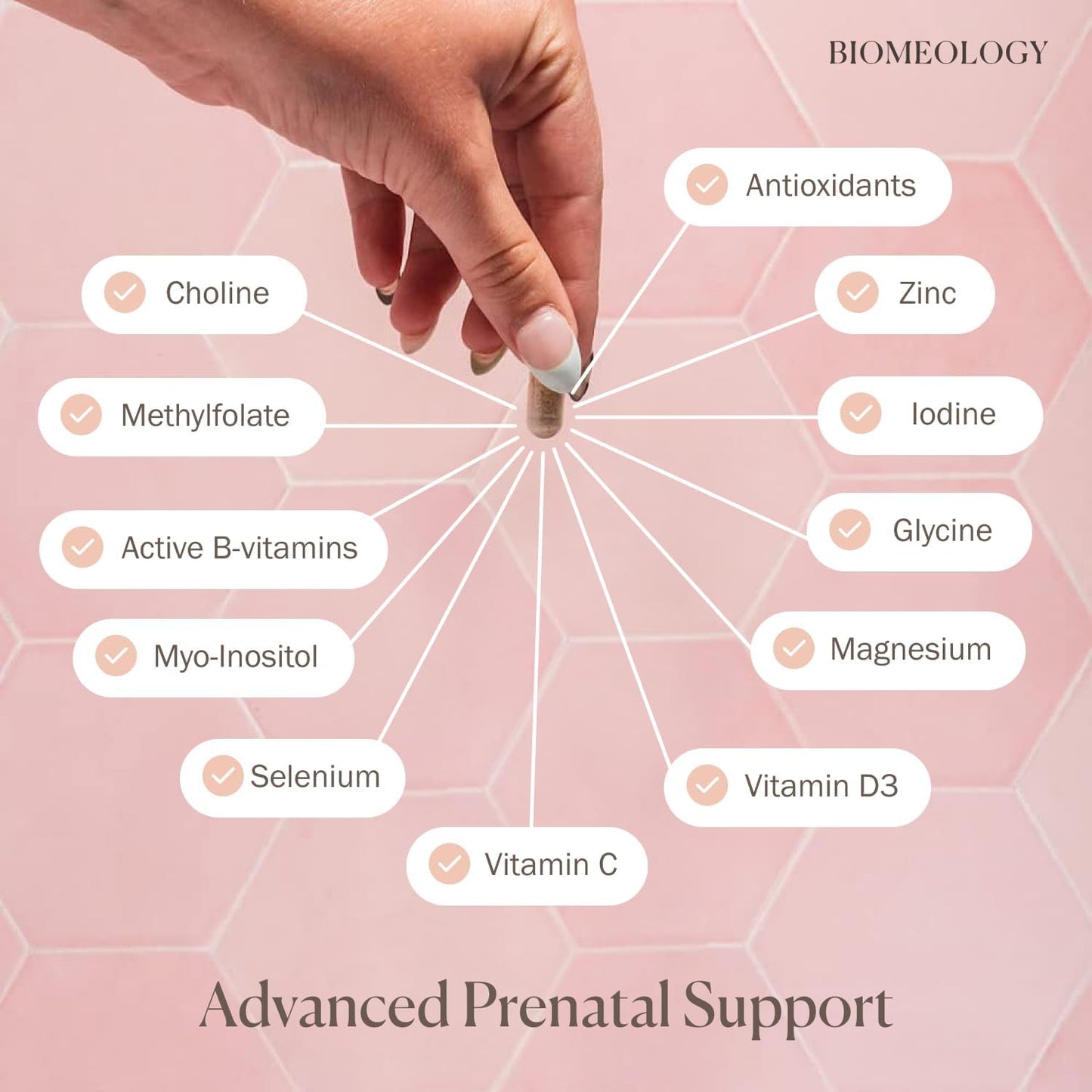 Biomeology Prenatal Vitamins - Methylated Pregnancy Multivitamin with Bioavailable Nutrients