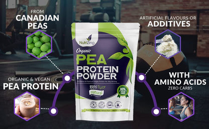 Award Winning Vegan Pea Protein Powder - Organic & Pure - Canadian Peas - No Soy, No Gluten