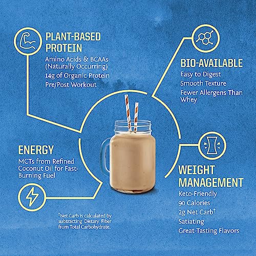 Sunwarrior Vegan Protein Powder Organic Plant-Based Protein | BCAA Amino Acids Hemp