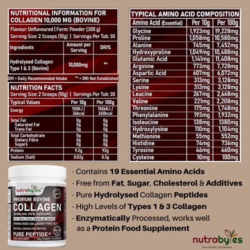 Pure Hydrolysed Collagen Powder 10000mg Bovine Type 1 & 3 Unflavoured|High Strength Protein Peptides for Women & Men