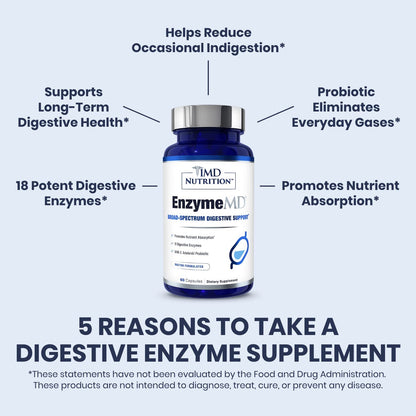 1MD Nutrition EnzymeMD - Digestive Enzymes Supplement - Doctor Formu