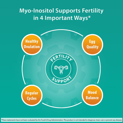 Fairhaven Health Myo-Inositol Supplement 2000mg | Male and Female Fertility Supplement