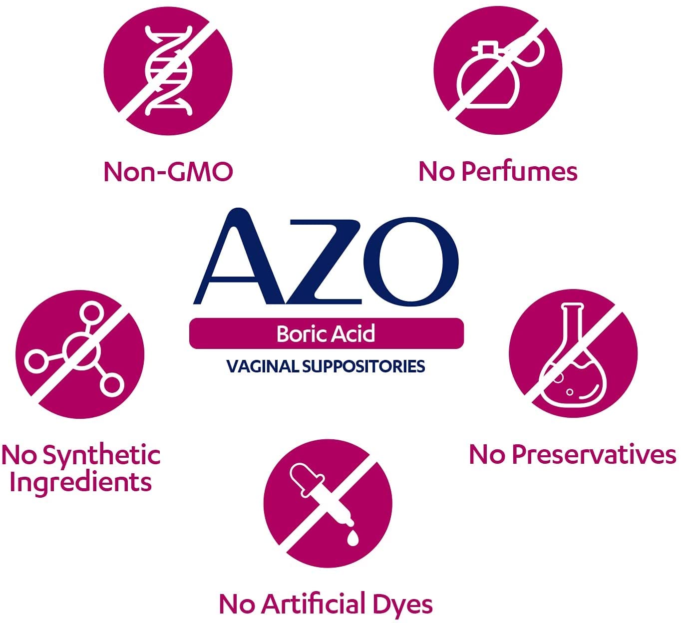 AZO Boric Acid Vaginal Suppositories, 30 Count + AZO Dual Protection, 30 Count, Urinary + Vaginal Support*