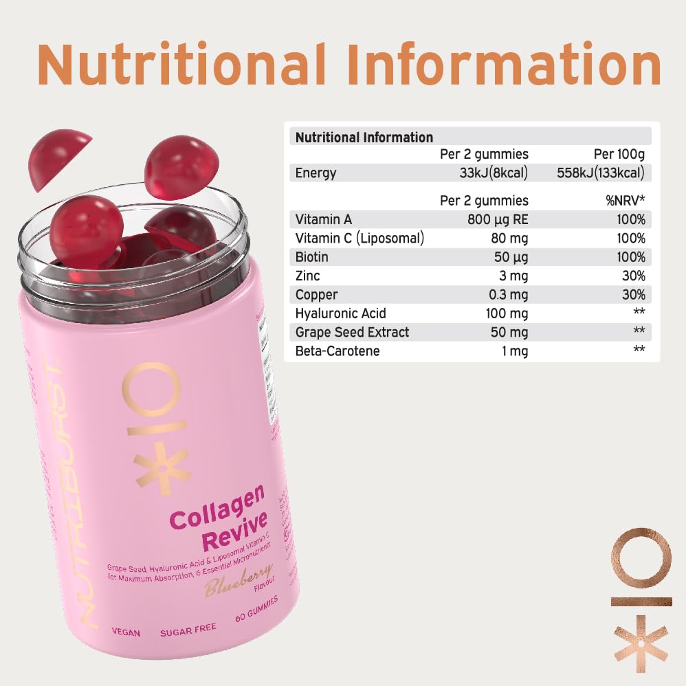 Nutriburst - Vegan Collagen Revive Gummies - Biotin (100µg), Hyaluronic Acid (100mg) + Vitamin C (80mg)