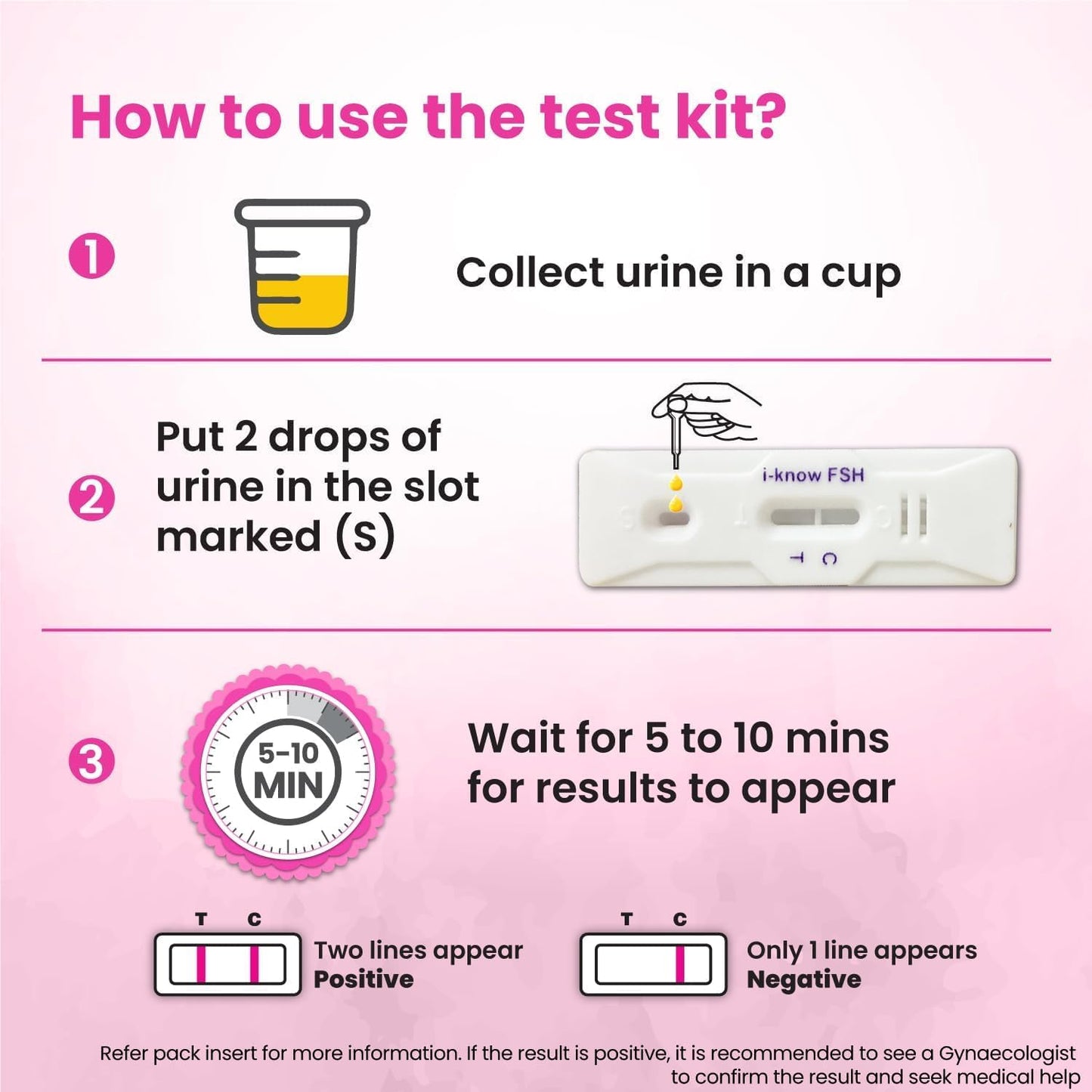 BKL Menopause Testing kit | for Women Facing Menopause Symptoms Like hot Flashes, Night Sweats