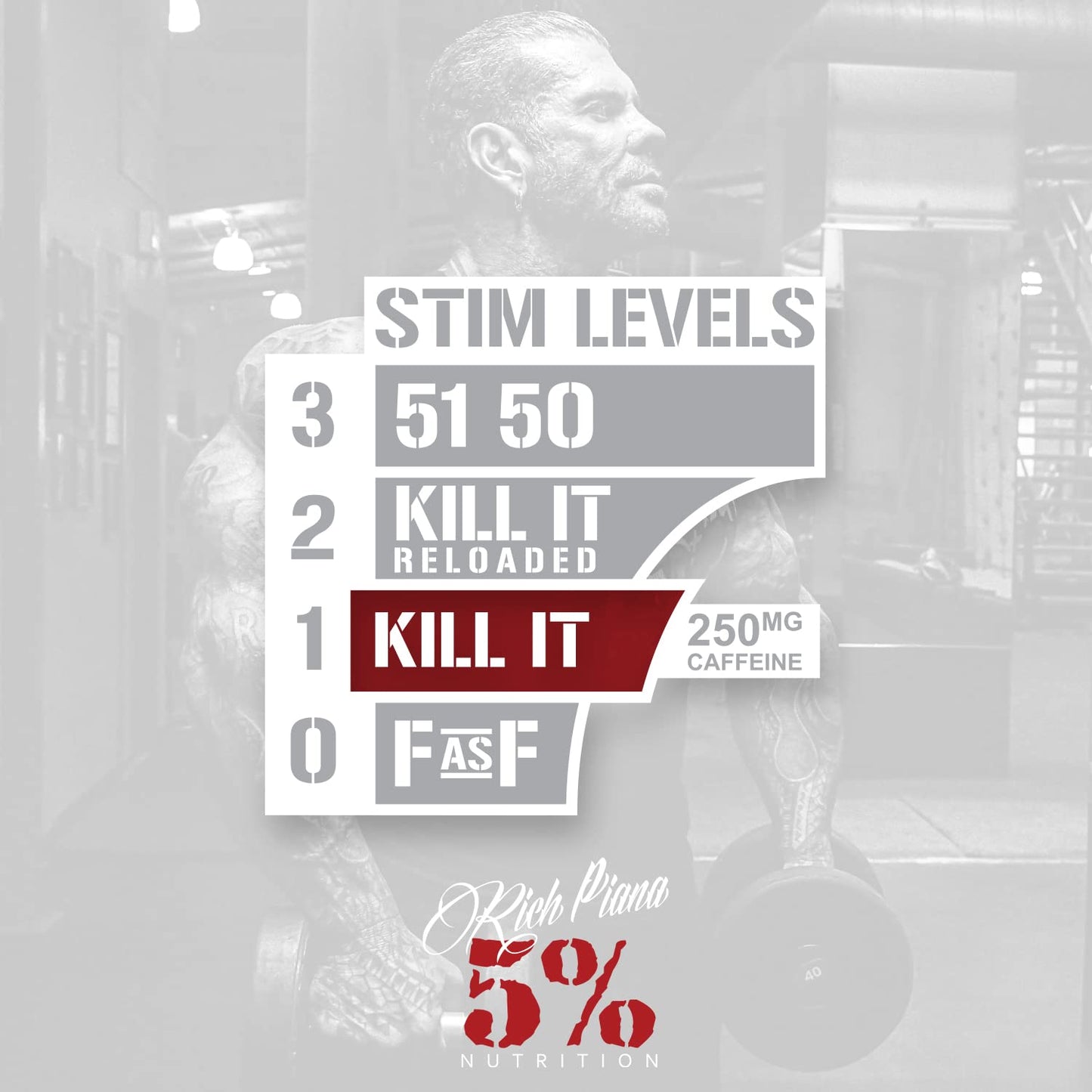 5% Nutrition 2-Stack | Kill It + FasF | Pre-Workout + NO Booster Pre (Select Your Flavors)